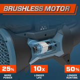 SENIX 60V Backpack Leaf Blower, 2400W Brushless Cordless Leaf Blowers, 950CFM / 140MPH, 4 Speed/Volume Mode, 2 X 6.0Ah Batteries and Dual Port Fast Charger for Yard, Garden