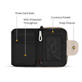 Sherpani Barcelona, Small Nylon Bifold Zipper Pocket Wallet for Women, Travel Bag, RFID Protection, Travel Gift (Raven Heritage)