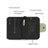 Sherpani Barcelona, Small Nylon Bifold Zipper Pocket Wallet, Travel Bag, RFID Protection, Travel Gift (Palm)