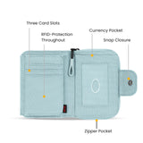 Sherpani Barcelona, Small Nylon Bifold Zipper Pocket Wallet, Travel Bag, RFID Protection, Travel Gift (Surf)