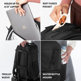 Sherpani Camden, Convertible Backpack, 3 in 1 Tote Bag, 18L Travel Backpack, Crossbody Bag, Cross Body Purse, Travel Gifts, RFID Protection, Fits 13” Laptop (Chromatic)