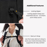 Sherpani Camden, Convertible Backpack, 3 in 1 Tote Bag, 18L Travel Backpack, Crossbody Bag, Cross Body Purse, Travel Gifts, RFID Protection, Fits 13” Laptop (Chromatic)