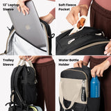 Sherpani Camden, Convertible Backpack, 3 in 1 Tote Bag, Crossbody Bag, Cross Body Purse, 18L Travel Backpack, Travel Gifts for Women, RFID Protection, Fits 13” Laptop (Con Leche Classic)