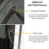 Sherpani Esprit, Anti Theft Sling Bag, Sling Backpack, 10L Travel Bag, Crossbody Backpack, Travel Gift for Women, Fits 10 Inch Tablet (Carbon)