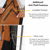 Sherpani Esprit, Anti Theft Sling Bag, Sling Backpack, 10L Travel Bag, Crossbody Backpack, Travel Gift for Women, Fits 10 Inch Tablet (Straw Signature)