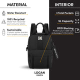 Sherpani Logan, Mini Backpack for Women, Travel Backpack Purse, Nylon Tote Bag for Women, RFID Protection (Raven)