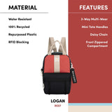 Sherpani Logan, Mini Backpack for Women, Travel Backpack Purse, Nylon Tote Bag for Women, RFID Protection (Reef)