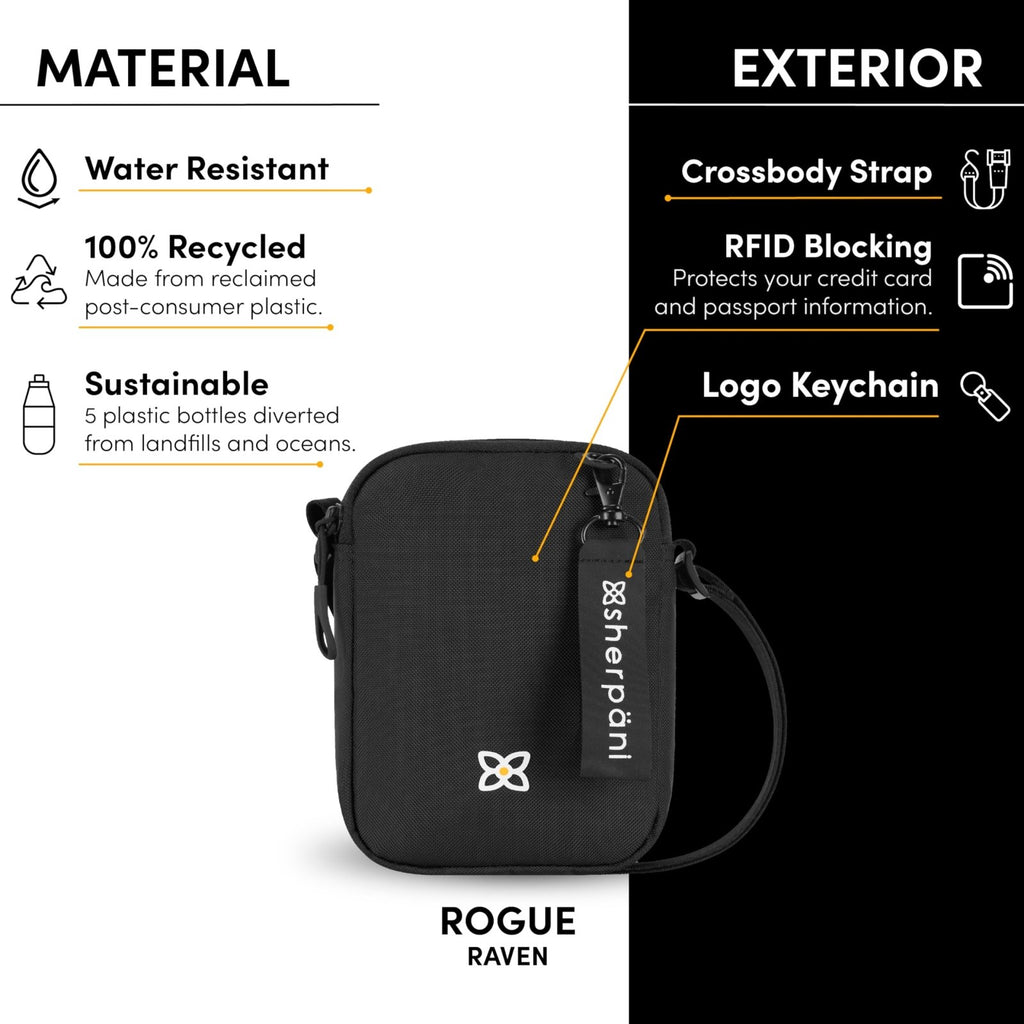 Sherpani Rogue, Mini Crossbody Bag, Lightweight Shoulder Bag, Cross Body Purse, Crossbody Bags for Women, Passport Holder, Travel Gift, RFID Protection (Raven Heritage)
