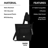 Sherpani Sadie, Nylon Crossbody Bag, Lightweight Shoulder Bag, Travel Cross Body, Crossbody Purse for Women, RFID Protection, Removable Coin Purse, Travel Gift (Raven Classic)