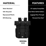Sherpani Sedona, Travel Backpack Purse, Laptop Backpack, Recycled Nylon Backpack, Fits 15 Inch Laptop (Raven)