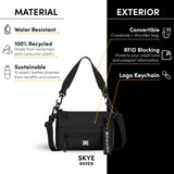 Sherpani Skye, Small Crossbody Purse, Nylon Crossbody Bag, Lightweight Cross Body, Handbags, Travel Purses for Women, Travel Gift, RFID Protection (Raven Classic)