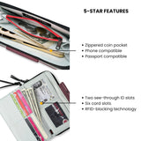 Sherpani Tulum AT, Nylon Large Zip Around Wallet, Wristlet, Purse with Card Holder Organizer for Men Women, Unisex Travel Gift (Carbon)