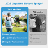 SideKing 2.6 Gallon Battery Powered Backpack Sprayer, Electric Weed Sprayer with 3 Adjustable Pressures, Battery Indicator, 5 Nozzles & 40" Telescopic Wand, Rechargeable Garden Sprayer for Lawn & Yard