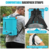 SideKing Battery Powered Backpack Sprayer 3.2 Gallon, 0 - 80 PSI Adjustable Pressure Sprayer Compatible with Makita 18V Battery, Electric Sprayer with Wand, 5 Nozzles, 2.0Ah Battery&Charger Included