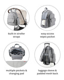 Skip Hop Diaper Bag Backpack with Portable Changing Pad, 9 Total Pockets, Easy - Access Wipes Pocket, Zippered Side Pocket, Luggage Sleeve & Stroller Straps, Fits a 15” Laptop, Luna, Sage
