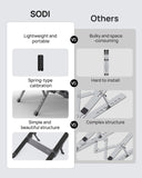 SODI [Ultra Compact] Foldable & Portable Laptop Stand for Desk, Lightweight Tablet Stand for Business Travel, Library, Cafe, 6 Level Height Ergonomic Aluminum Computer Holder for 10 - 16" Laptops