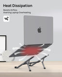 SODI [Ultra Compact] Foldable & Portable Laptop Stand for Desk, Lightweight Tablet Stand for Business Travel, Library, Cafe, 6 Level Height Ergonomic Aluminum Computer Holder for 10 - 16" Laptops