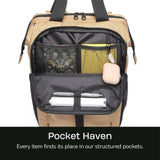 SUNNY BIRD Laptop Backpack, 15.6 Inch Laptop Work Bag, Wide Open Casual Daypack for Women, Men and Adult (Brown)