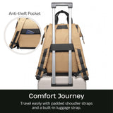 SUNNY BIRD Laptop Backpack, 15.6 Inch Laptop Work Bag, Wide Open Casual Daypack for Women, Men and Adult (Brown)