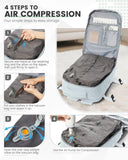 suwasp Vacuum Backpack Travel with Pump, Travel Backpack for Women Men, Vacuum Compression Bags with Laptop Compartment/Shoe Compartment, Personal Item Carry On Backpacks Flight Approved, Light Blue