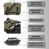 Sweetbriar Classic Premium Messenger Bag with Laptop Compartment - Fits up to 16"" Laptops or Macbooks - Vintage Cotton Canvas Shoulder Bag, Olive Drab