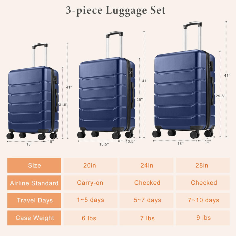 Sweetcrispy Carry on Suitcase Set, Luggage with Spinner Wheels, Hard Shell ABS, TSA Lock, Navy Blue, 3 - PCS Set (20/24/28 inch)