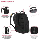 SWISSGEAR 1900 ScanSmart TSA Laptop Backpack Fits 17 Inch Laptop with RFID Protection and Tablet Pocket, Black/Gold, 19 - Inch