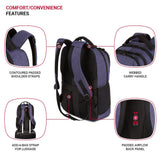SwissGear 5668 Laptop Backpack, Navy Heather, 18.25 In