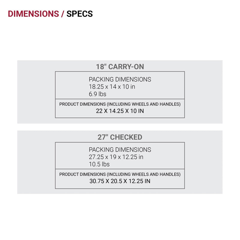 SwissGear 7366 Signature Hardside Expandable Luggage with Spinner Wheels, TSA Lock, Cup - Holder, Grey, 2 - Piece Set (19/27)
