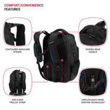 SwissGear Gamer Elite eSports Laptop Backpack, TSA Friendly Laptop Bag with USB Charger Port, Fits Gaming Headset and Keyboard, Blue/Black