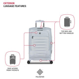 SwissGear Opulence Softside Expandable Luggage Light Blue – 3 - Piece Suitcase Set with Spinner Wheels (21/25/29) – Ideal for 2 - 3 Week Trips