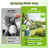 Sylsmart Battery Powered Backpack Sprayer 2.6Gallon, Electric Sprayer with 3 - Adjustable Sprayings, Battery Indicator, 5 Nozzles, 41" Retractable Wand, Rechargeable Garden Sprayer for Weed, Lawn&Yard