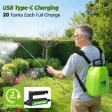Sylsmart Battery Powered Backpack Sprayer 2.6Gallon, Electric Sprayer with 3 - Adjustable Sprayings, Battery Indicator, 5 Nozzles, 41" Retractable Wand, Rechargeable Garden Sprayer for Weed, Lawn&Yard
