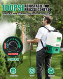 Sylsmart Battery Powered Backpack Sprayer 4 Gallon, 0 - 100 PSI Strong Electric Sprayer Compatible with Makita 18V Battery, 5 Nozzles, Weed Sprayer for Lawn & Garden, Yard, Fertilizer (Battery Inc)