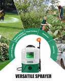 Sylsmart Battery Powered Backpack Sprayer 4 Gallon, 0 - 100 PSI Strong Electric Sprayer Compatible with Makita 18V Battery, 5 Nozzles, Weed Sprayer for Lawn & Garden, Yard, Fertilizer (Battery Inc)