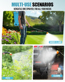 Sylsmart Battery Powered Backpack Sprayer 4 Gallon, 120PSI Adjustable Pressure & Lightweight Electric Sprayer, Garden Weed Yard Lawn Sprayer with 5 Spray Nozzles
