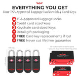 Talonport TSA Locks for Luggage – Keyless Luggage Locks TSA Approved, No Combination Needed, Lifetime Card Keys, Durable Metal Suitcase Lock for Travel Essentials & Checked Bags (Black, Four Pack)
