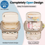 Tealari 4 in 1 Convertible Diaper Bag Backpack,Waterproof Baby Diaper Bag with Changing Pad,Converts into Baby Tote Bag,Diaper Backpack,Stroller Bag and Crossbody Diaper Bag