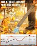Thalorus 52cc Backpack Leaf Blower – Gas Powered 550 CFM 230 MPH High Airflow for Lawn Care, Low - Vibration Harness, Clears Leaves, Debris & Snow (Orange)