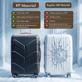 TILYMOL Expandable Luggage Sets 3 Piece, PP Hardside Suitcase Set with TSA