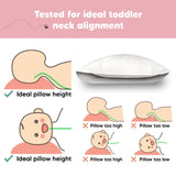 Toddler Pillow with Pillowcase - 13x18 My Little Dreamy Kids Travel Bed Pillows for Sleeping, Organic Cotton Small Pillowcase, Soft & Breathable, Machine Washable, Toddlers 2 - 5 Years Old (Soft White)
