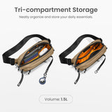 tomtoc 1.5L Sling Bag with RFID Blocking, Crossbody Bag Minimalist Chest Shoulder Pack for Men and Women, Water - resistant Lightweight Carry Casual Daypack for Travel, Daily Use