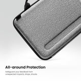 tomtoc Slim Hard Case for 13 - inch MacBook Air M5/M4/M3/M2/M1, MacBook Neo A18 Pro A3404, Organized Protective Shoulder Bag with Tablet Pocket for Up to 11 iPad Air/Pro