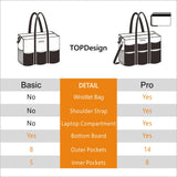 TOPDesign Utility Water Resistant Tote Bag with 22 Exterior & Interior Pockets, Top Zipper Closure & Thick Bottom Support, Perfect Gifts for Working Women, Teachers, Nurses, Accountants (Yoga)