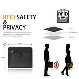 Toughergun Women’s Small Slim Leather Wallet with RFID Protection, Compact Bifold Mini Purse with Clear ID Window
