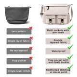 Travel Messenger Bag for Women Men: Durable Canvas Crossbody Handbag with Adjustable Strap Lightweight Laptop Purse Suitable for Outdoor Buiness or Work
