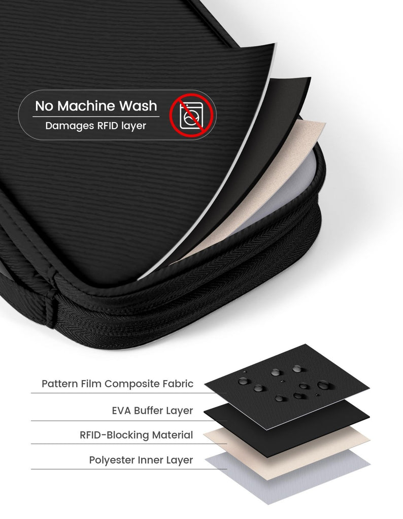 Travelkin 2 - in - 1 Passport Holder & Travel Organizer for Family with RFID Blocking, Multiple Passport Wallet for Men Women, Travel document holder for Credit Cards, Cash, and Electronic Essentials