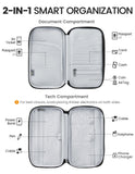 Travelkin 2 - in - 1 Passport Holder & Travel Organizer for Family with RFID Blocking, Multiple Passport Wallet for Men Women, Travel document holder for Credit Cards, Cash, and Electronic Essentials