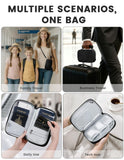 Travelkin 2 - in - 1 Passport Holder & Travel Organizer for Family with RFID Blocking, Multiple Passport Wallet for Men Women, Travel document holder for Credit Cards, Cash, and Electronic Essentials