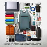 Travelon Anti - Theft Metro Backpack with RFID blocking pouch/NEW HARDWARE